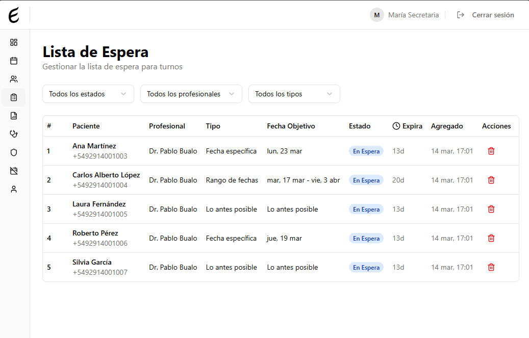 Enyare waitlist management showing patients waiting for appointments with status, type, target dates, and expiration